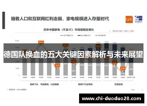 德国队换血的五大关键因素解析与未来展望