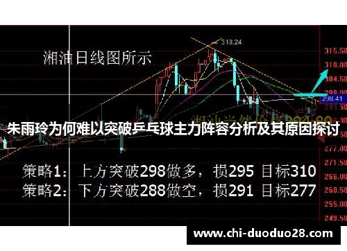 朱雨玲为何难以突破乒乓球主力阵容分析及其原因探讨 朱雨玲为何难以突破乒乓球主力阵容分析及其原因探讨