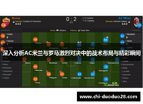 深入分析AC米兰与罗马激烈对决中的战术布局与精彩瞬间 深入分析AC米兰与罗马激烈对决中的战术布局与精彩瞬间