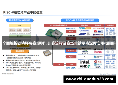 全面解析欧协杯决赛规则与比赛流程及赛场关键要点深度实用指南册 全面解析欧协杯决赛规则与比赛流程及赛场关键要点深度实用指南册