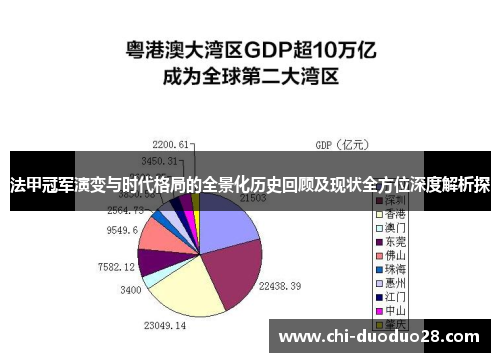 法甲冠军演变与时代格局的全景化历史回顾及现状全方位深度解析探