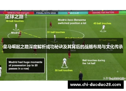 皇马崛起之路深度解析成功秘诀及其背后的战略布局与文化传承