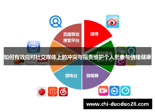 如何有效应对社交媒体上的冲突与指责维护个人形象与情绪健康