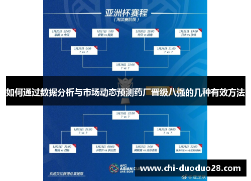 如何通过数据分析与市场动态预测药厂晋级八强的几种有效方法