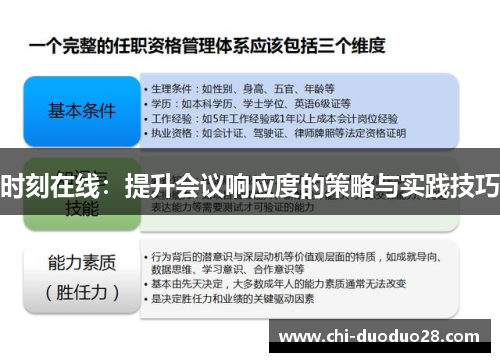 时刻在线：提升会议响应度的策略与实践技巧