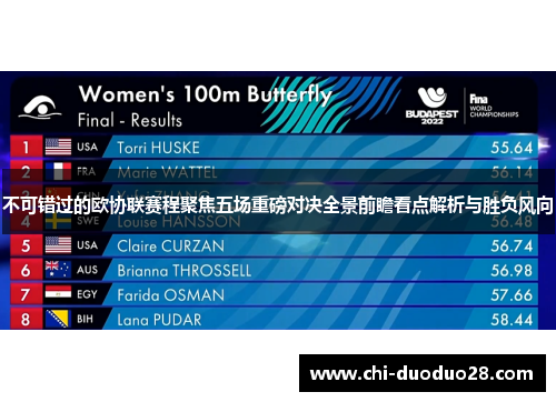 不可错过的欧协联赛程聚焦五场重磅对决全景前瞻看点解析与胜负风向