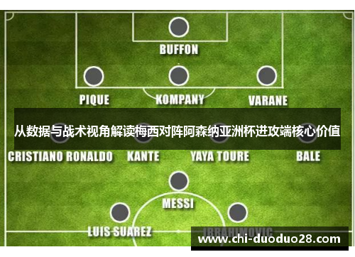 从数据与战术视角解读梅西对阵阿森纳亚洲杯进攻端核心价值 从数据与战术视角解读梅西对阵阿森纳亚洲杯进攻端核心价值