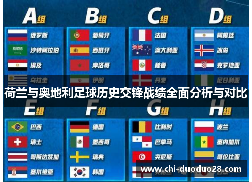 荷兰与奥地利足球历史交锋战绩全面分析与对比