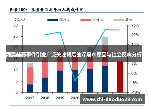 魏震禁赛事件引发广泛关注背后的深层次原因与社会反响分析
